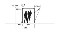 Outwell Newburg 160 Poled Drive Away Awning -Camping Gear Shop 111101 newburg 160 drawing other5