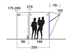 Outwell Newburg 160 Air Drive Away Awning 14 Outwell Newburg 160 Air Drive Away Awning -Camping Gear Shop 111170 newburg 160 air drawing other5