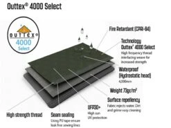 Outwell Queensdale 8PA Tent (2023) -Camping Gear Shop 111270 queensdale 8pa feature photo14