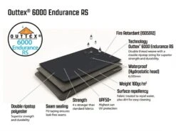 Outwell Springville 5SA Tent (2023) -Camping Gear Shop 111276 springville 5sa feature photo31