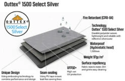 Outwell Event Lounge M 3m (2023) -Camping Gear Shop 111362 event lounge m feature photo5