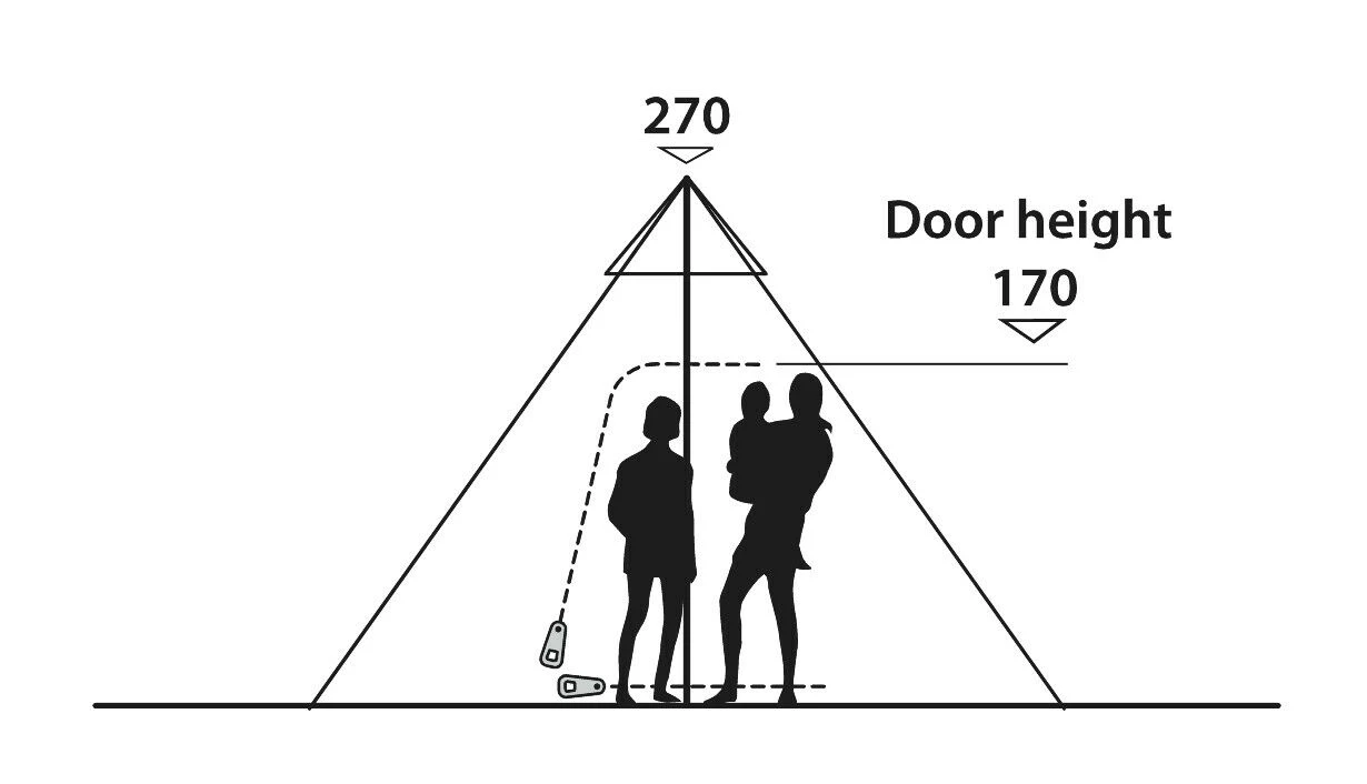 Easy Camp Moonlight Tipi Tent 5 Easy Camp Moonlight Tipi Tent - Image 3