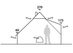 Robens Klondike Tipi Tent (2023) -Camping Gear Shop 130083 klondike drawing elevation 3967