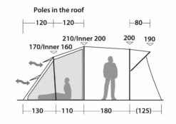 Robens Wolf Moon 5xp Tent (2023) -Camping Gear Shop 130284 wolf moon 5xp drawing other37
