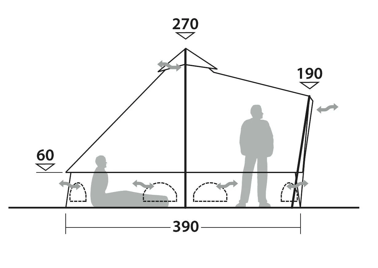 Outwell Robens Klondike Twin Tipi Tent (2023) 10 Outwell Robens Klondike Twin Tipi Tent (2023) - Image 8