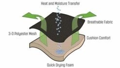 Outwell Galana Chair -Camping Gear Shop 410067 galana feature photo 2