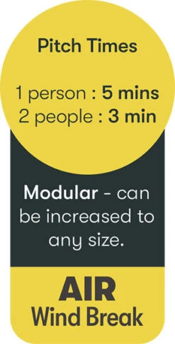 Quest Falcon Air Shield 500 - 3 Panels (2022) -Camping Gear Shop a1038 9 midsize