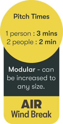 Quest Falcon Airshield 160 - 1 Panel Extension (2022) 23 Quest Falcon Airshield 160 - 1 Panel Extension (2022) -Camping Gear Shop a1039 9 midsize