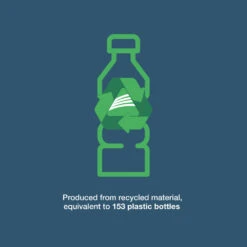 Vango Airbeam Vango Aether Air 450XL Tent (2022) -Camping Gear Shop aether air 450xl bottle count infographic