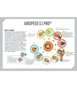 Vango Airspeed Airtube S.I Pro Tube 660 X 10/13cm - 2023 - MID RIGHT - AT332 -Camping Gear Shop airspeed si pro tube2