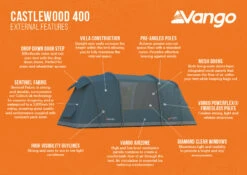 Vango Castlewood 400 Poled Tent Package (2023) -Camping Gear Shop castlewood 400 infographic