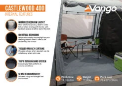 Vango Castlewood 400 Poled Tent Package (2023) -Camping Gear Shop castlewood 400 infographic2