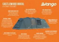 Vango Castlewood 800XL Poled Tent Package (2023) -Camping Gear Shop castlewood 800xl infographic