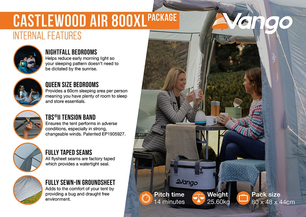 Vango Airbeam Vango Castlewood Air 800XL Tent Package (2023) 7 Vango Airbeam Vango Castlewood Air 800XL Tent Package (2023) - Image 5