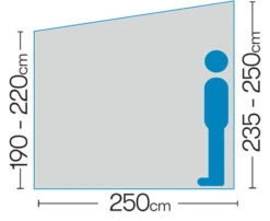 Westfield Ceres Full Air Caravan Awning Small (Size 8: 946 - 980cm) 12 Westfield Ceres Full Air Caravan Awning Small (Size 8: 946 - 980cm) -Camping Gear Shop ceres 6 midsize 1 1