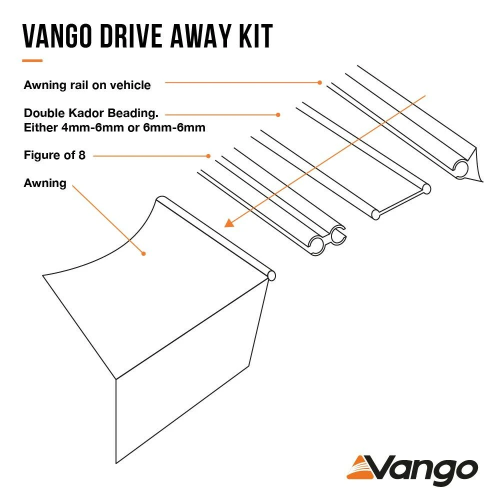 Vango Airbeam Vango Faros II Air Low Awning (2023) 20 Vango Airbeam Vango Faros II Air Low Awning (2023) - Image 18