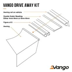 Vango Faros II Low Poled Awning (180 - 210cm) 19 Vango Faros II Low Poled Awning (180 - 210cm) -Camping Gear Shop drive away kit explainer 17