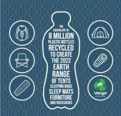 Vango Airbeam Vango Vesta Air 850xl Tent (2023) Bundle -Camping Gear Shop earth 8m sm