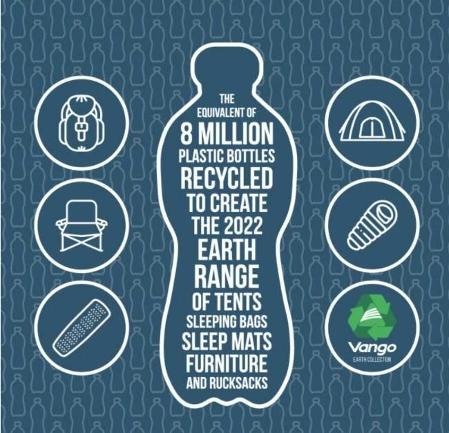 Vango Airbeam Vango Joro Air 450 Eco Dura Tent Package (2023) 9 Vango Airbeam Vango Joro Air 450 Eco Dura Tent Package (2023) - Image 7