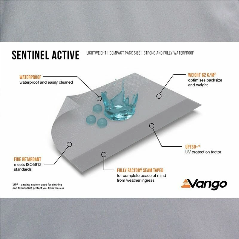 Vango Faros II Low Poled Awning (180 - 210cm) 6 Vango Faros II Low Poled Awning (180 - 210cm) - Image 4