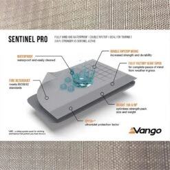 Vango Airbeam Vango Airhub Hexaway II Tall Awning (2022) -Camping Gear Shop fabric diagrams sentinel pro caravan awning