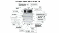 Outwell Parkdale 6PA Tent (2023) -Camping Gear Shop floor 2 pkdale