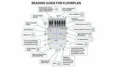 Outwell Parkdale 4PA Tent (2023) -Camping Gear Shop floorplan 2 lindale3pa 2