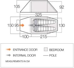 Camping Gear Shop 7 Camping Gear Shop -Camping Gear Shop floorplan scafell 200
