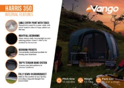 Vango Harris 350 Poled Tent (2023) 16 Vango Harris 350 Poled Tent (2023) -Camping Gear Shop harris 350 infographic2