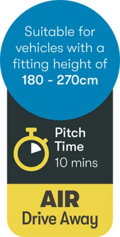 Westfield Hydra 320 Travel Smart Air Drive Away Awning (2021) 27 Westfield Hydra 320 Travel Smart Air Drive Away Awning (2021) -Camping Gear Shop hydra 9 midsize