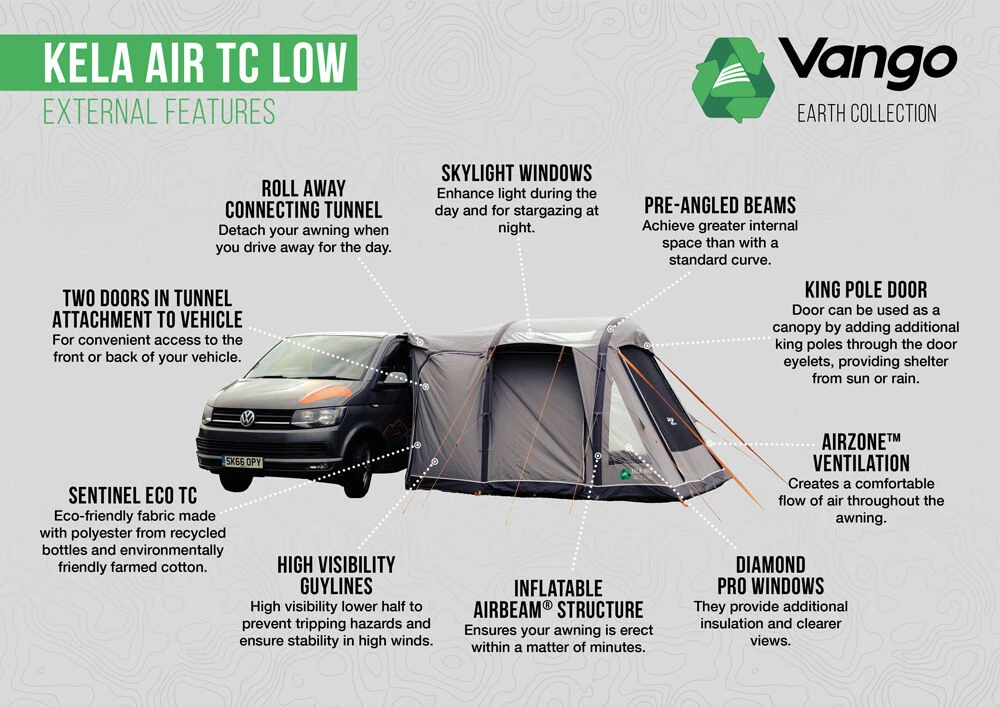 Vango Airbeam Vango Kela Air TC Low Awning (2023) 7 Vango Airbeam Vango Kela Air TC Low Awning (2023) - Image 5