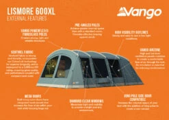 Vango Lismore 600XL Poled Tent Package (2023) 12 Vango Lismore 600XL Poled Tent Package (2023) -Camping Gear Shop lismore 600xl infographic