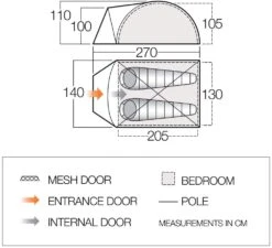 New Products -Camping Gear Shop tay 200 1
