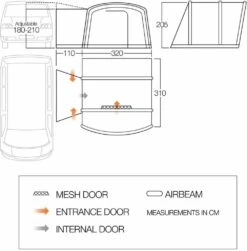 Vango Airbeam Vango Como Air Low Awning (180-210cm) (2023) 12 Vango Airbeam Vango Como Air Low Awning (180-210cm) (2023) -Camping Gear Shop vango 2019 awnings floorplan cove low