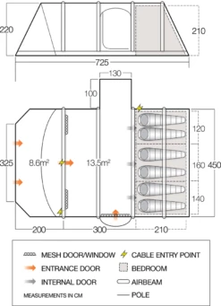 Vango Airbeam Vango Homestead II Air 650xl Tent -Camping Gear Shop vango 2021 tents floorplan homestead ii air 650xl v2 1